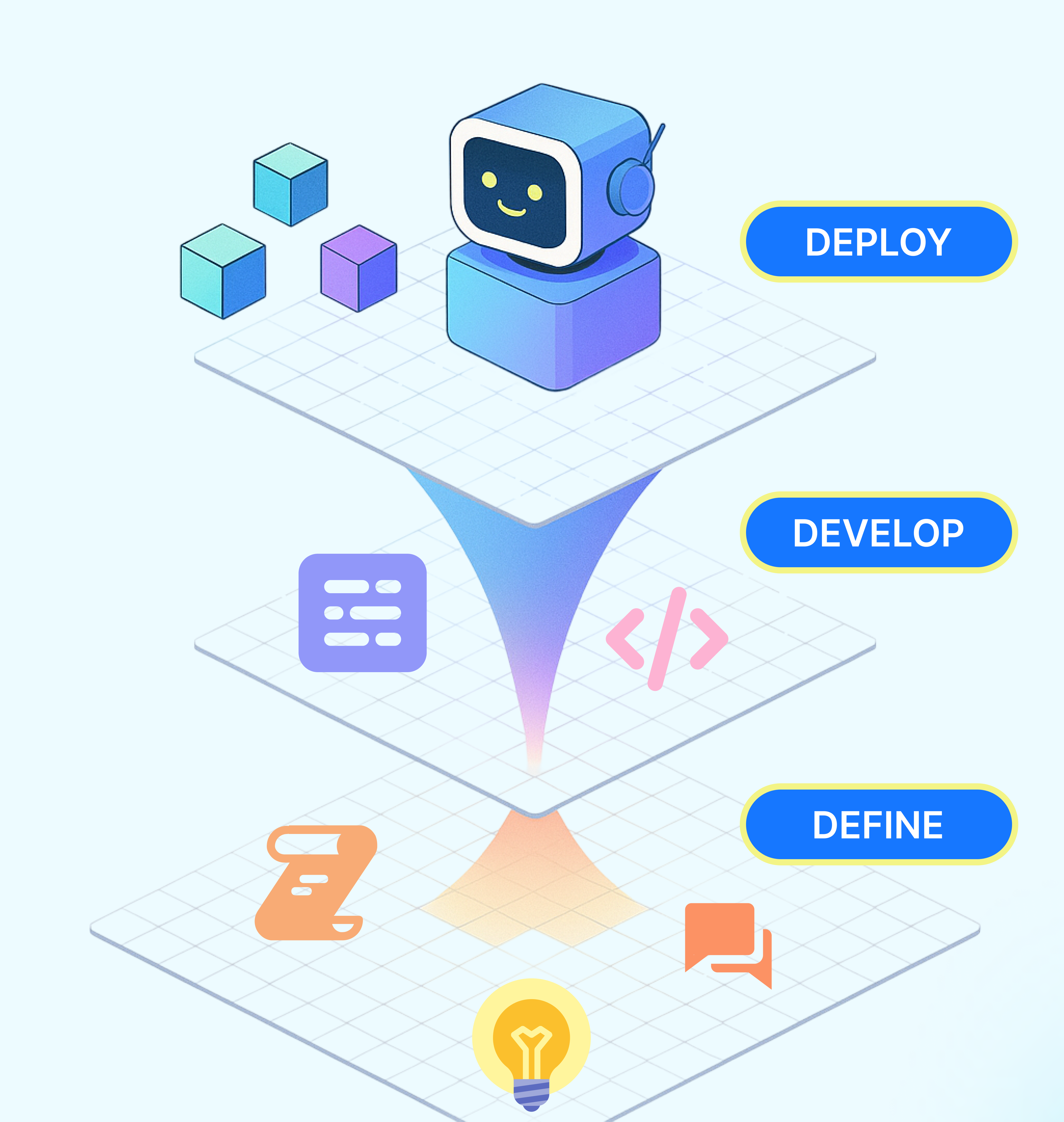 Microservices architecture and distributed system model